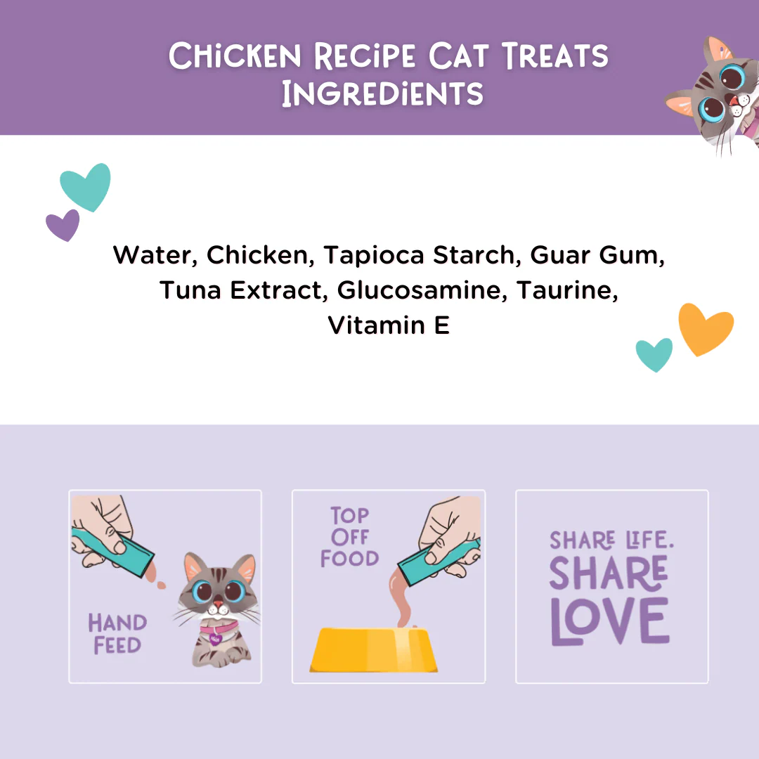 Pack of 24 Tubes Chicken Mousse Treats recipes - Image 2